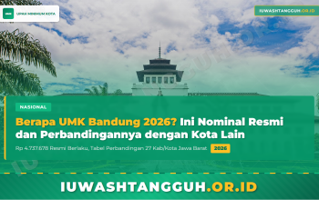 Berapa UMK Bandung 2026? Ini Nominal Resmi dan Perbandingannya dengan Kota Lain