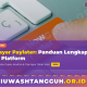 Cara Bayar Paylater di Semua Platform Panduan Lengkap dan Metode Pembayaran