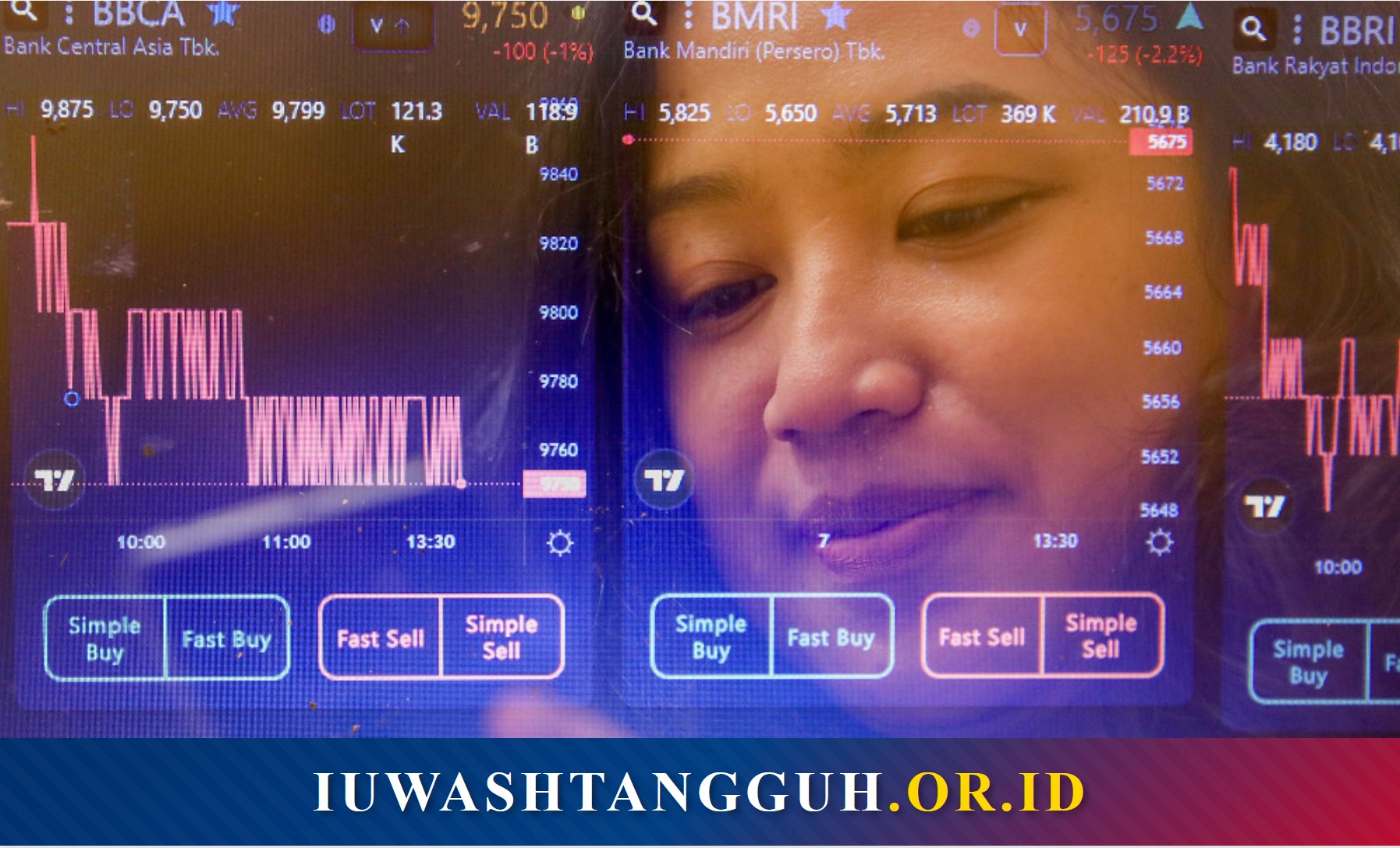 Cara Beli Saham Aman di Bank BRI, BCA, Mandiri, BNI dan Daftar Sekuritas OJK Terbaru 2026