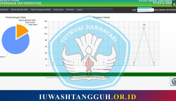 Cara Cek dan Validasi NISN di Verval PD