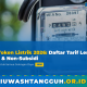 Daftar Harga Token Listrik 2026 Lengkap, dari Subsidi hingga Non-Subsidi