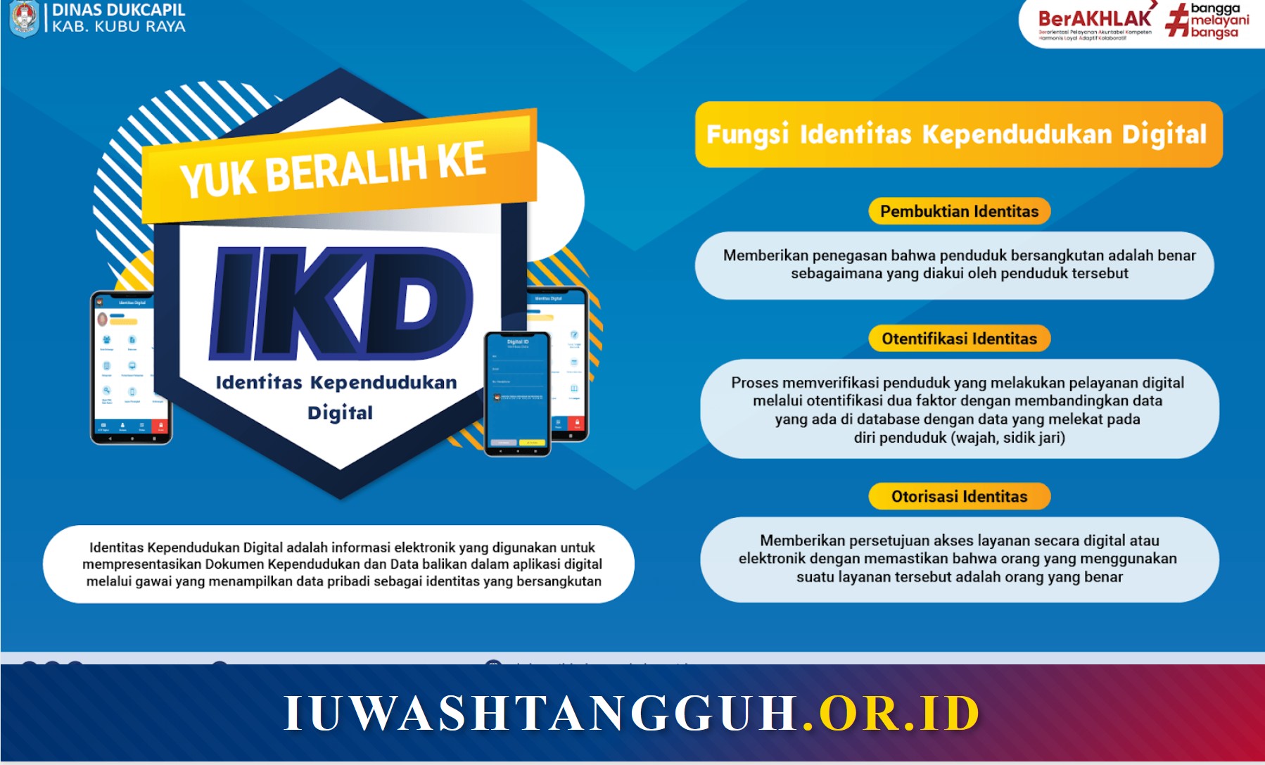 Indeks Kependudukan Digital (IKD) - Definisi, Fitur, Cara Aktivasi, dan Manfaatnya