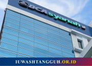 Kode Bank BCA Syariah, untuk Transfer dari Semua Bank