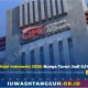 Regulasi Pinjol di Indonesia 2026: Analisis Komprehensif POJK, Perlindungan Konsumen, dan Transformasi Industri Fintech Lending