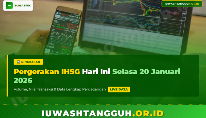 Ringkasan Pergerakan IHSG Hari Ini, Selasa 20 Januari 2026