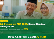 Segini Gaji Pensiunan PNS 2026 Berdasarkan Golongan I sampai IV, Lengkap dengan Tunjangan dan Jadwal Cair