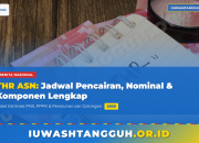 THR ASN 2026: Jadwal Pencairan, Nominal per Golongan, dan Komponen yang Diterima