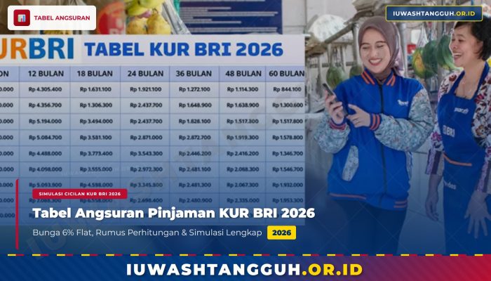 Tabel Angsuran Pinjaman KUR BRI 2026 Berdasarkan Plafon