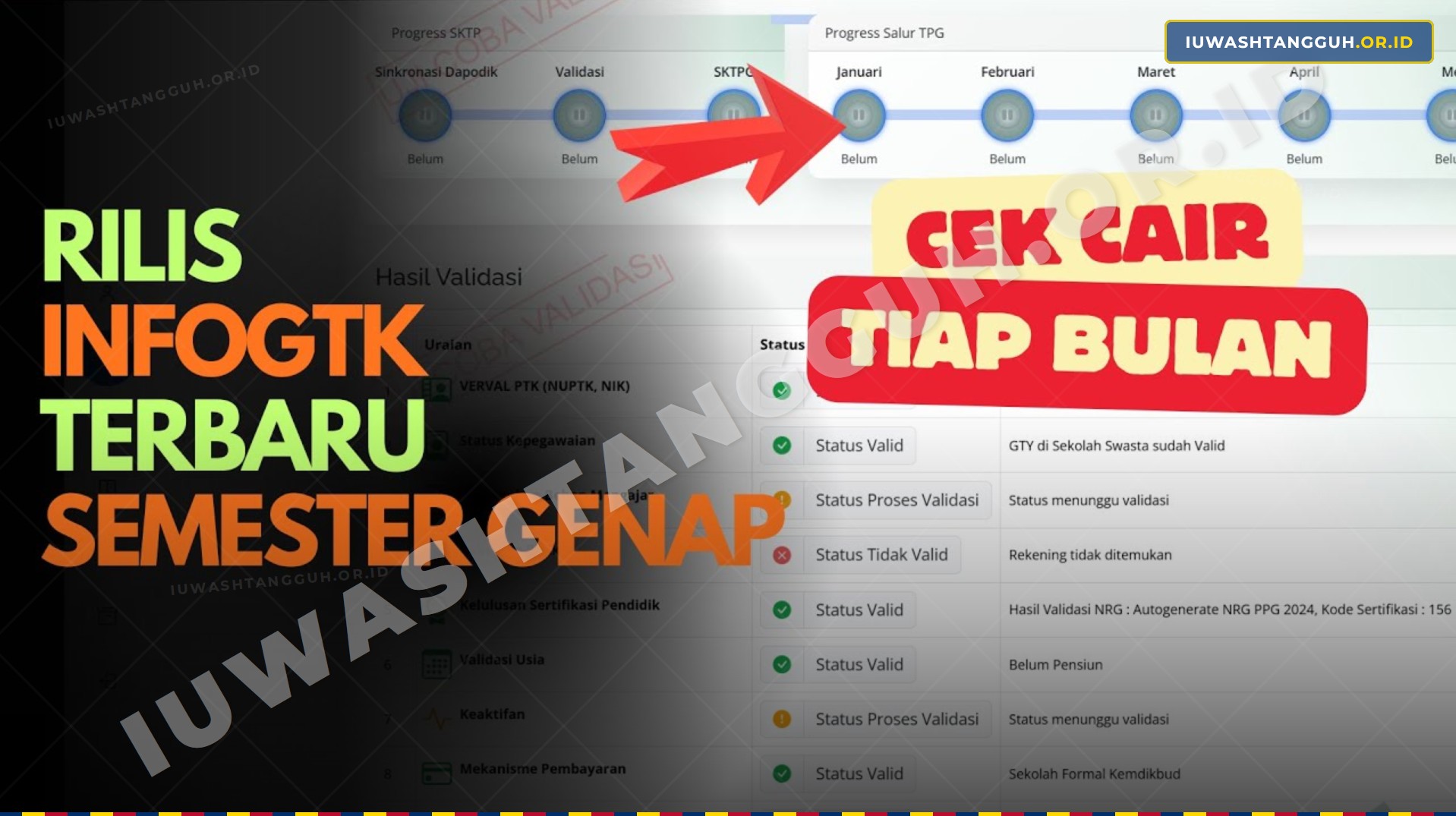 Cara Cek Data Diri di Info GTK 2026 Beserta Syarat dan Arti Status Validasinya