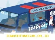 Jadwal dan Lokasi Penukaran Uang THR Lebaran di Jakarta, Cek di Sini!