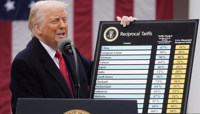 Tarif Trump Dibatalkan Mahkamah Agung AS, Apa Langkah Pemerintah Selanjutnya?