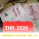 THR 2026 Harus Dibayar Sebelum Lebaran, 54 Posko Siaga Awasi Perusahaan yang Tahan Hak Pekerja dan PPPK