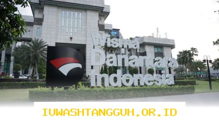 Apa Pengaruh Kebijakan Governance Reset Danantara Terhadap Kinerja dan Efisiensi Operasional BUMN di Indonesia?