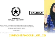 Apakah PPPK Paruh Waktu Termasuk ASN? Fakta Resmi Perpres 11/2024 dan Dampaknya pada Gaji 2026