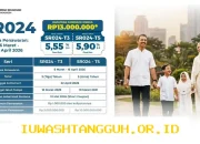 bank bjb Hadirkan SBN Ritel Seri SR024 untuk Investor yang Menginginkan Keuntungan Menarik