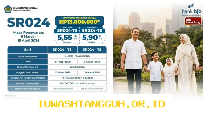 bank bjb Hadirkan SBN Ritel Seri SR024 untuk Investor yang Menginginkan Keuntungan Menarik