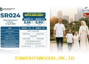 Bank bjb Hadirkan SBN Ritel SR024 dengan Imbal Hasil Menarik untuk Investor