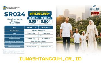 Bank bjb Hadirkan SBN Ritel SR024 dengan Imbal Hasil Menarik untuk Investor