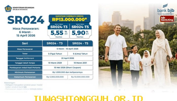 Bank bjb Hadirkan SBN Ritel SR024 dengan Imbal Hasil Menarik untuk Investor