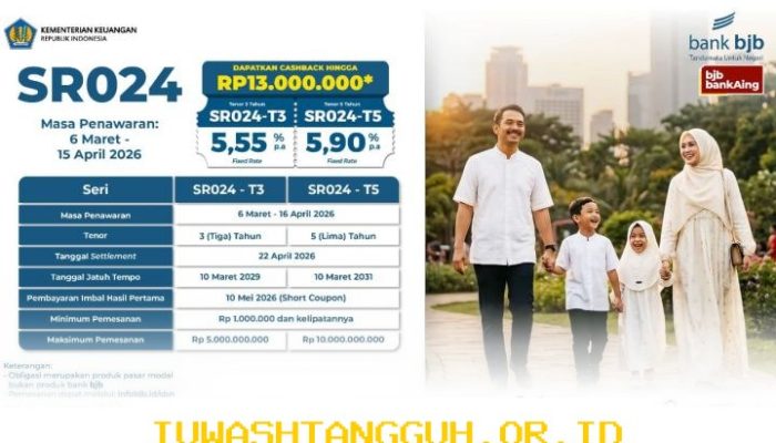 bank bjb Luncurkan SBN Ritel Seri SR024 dengan Imbal Hasil Menarik untuk Investasi Jangka Panjang