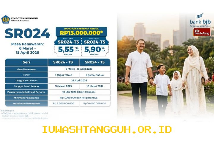 bank bjb Luncurkan SBN Ritel Seri SR024 dengan Imbal Hasil Menarik untuk Investasi Jangka Panjang