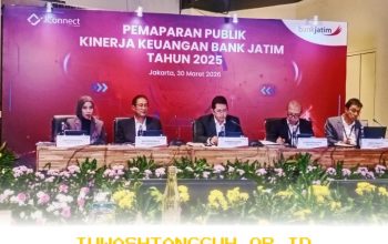 Bank Jatim Catatkan Laba Bersih Sebesar Rp1,54 Triliun Sepanjang Tahun 2025