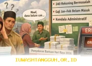 Bantuan Hari Raya PPPK Paruh Waktu Sumut 2026 Terkendala, 240 Rekening Diperiksa, Gaji Januari–Februari Masih Belum Lunas