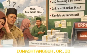 Bantuan Hari Raya PPPK Paruh Waktu Sumut 2026 Terkendala, 240 Rekening Diperiksa, Gaji Januari–Februari Masih Belum Lunas