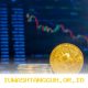 Bitcoin Anjlok ke Level USD71 Ribu Akibat Lonjakan Inflasi dan Gejolak Ekonomi Global