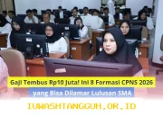 Formasi CPNS 2026 dengan Gaji Hingga Rp10 Juta Ini Terbuka untuk Lulusan SMA Sederajat