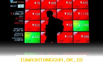 Indeks Harga Saham Gabungan Anjlok 1,89 Persen Menembus Level 7.164 Dipicu Sentimen Global dan Volatilitas Harga Minyak