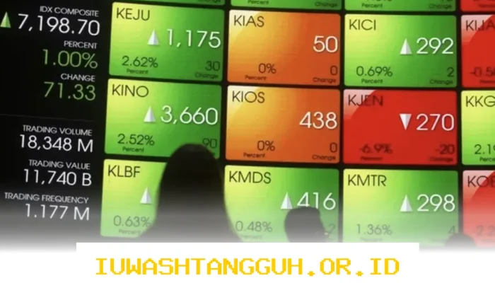 Indeks Harga Saham Gabungan Anjlok Saat Pembukaan Pekan 9 Maret 2026, Simak Penyebabnya