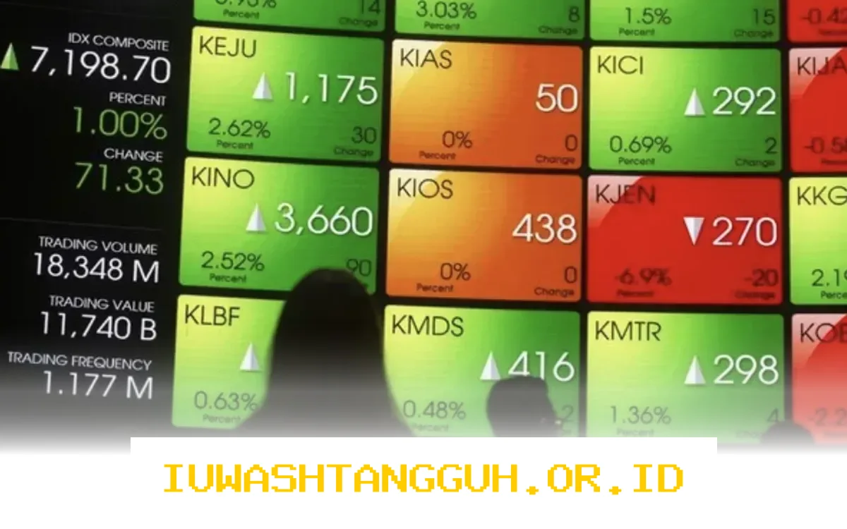 Indeks Harga Saham Gabungan Anjlok Saat Pembukaan Pekan 9 Maret 2026, Simak Penyebabnya