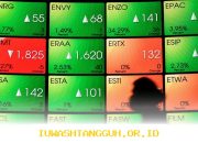 Indeks Harga Saham Gabungan Diperkirakan Naik Setelah Periode Libur Hari Raya Idulfitri Berakhir