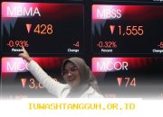 Indeks Harga Saham Gabungan Melemah 0,61 Persen Pada Perdagangan Hari Ini