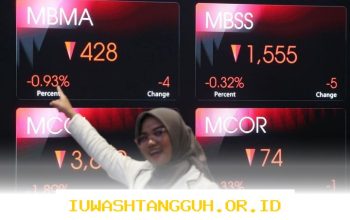 Indeks Harga Saham Gabungan Melemah 0,61 Persen Pada Perdagangan Hari Ini