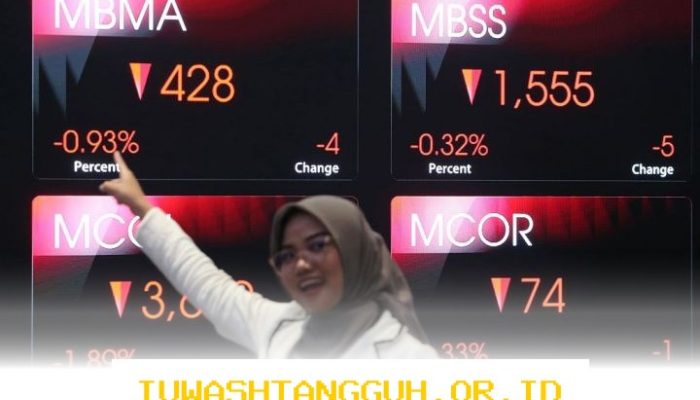 Indeks Harga Saham Gabungan Melemah 0,61 Persen Pada Perdagangan Hari Ini