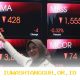 Indeks Harga Saham Gabungan Melemah 0,61 Persen Pada Perdagangan Hari Ini