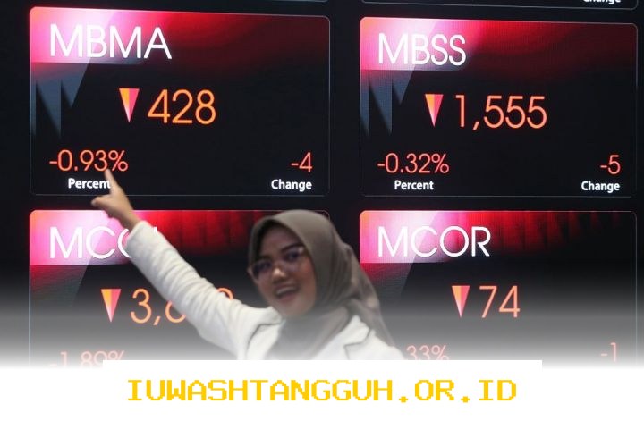 Indeks Harga Saham Gabungan Melemah 0,61 Persen Pada Perdagangan Hari Ini