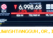 Indeks Harga Saham Gabungan Mengalami Penurunan pada Pembukaan Pasar Hari Ini