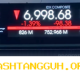 Indeks Harga Saham Gabungan Mengalami Penurunan pada Pembukaan Pasar Hari Ini
