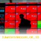 Indeks Harga Saham Gabungan Terkoreksi ke Level 7.022 pada Penutupan Perdagangan