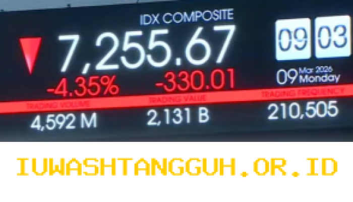 Indeks Harga Saham Gabungan Terpantau Turun Seiring Kenaikan Harga Minyak Global