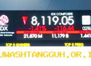 Indeks Harga Saham Gabungan Turun Seiring Ketegangan Geopolitik di Kawasan Timur Tengah