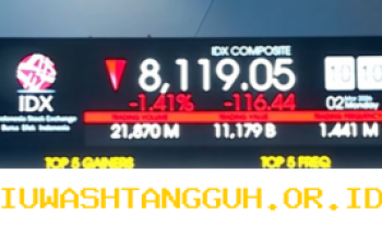 Indeks Harga Saham Gabungan Turun Seiring Ketegangan Geopolitik di Kawasan Timur Tengah