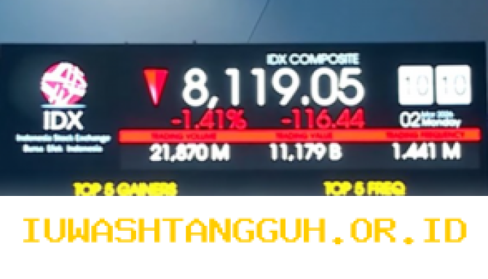 Indeks Harga Saham Gabungan Turun Seiring Ketegangan Geopolitik di Kawasan Timur Tengah
