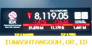 Indeks Harga Saham Gabungan Turun Seiring Ketegangan Geopolitik di Kawasan Timur Tengah
