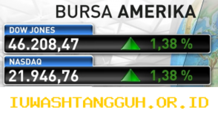 Indeks Saham Wall Street Anjlok Setelah Trump Bantah Klaim Kesepakatan dengan Iran