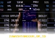 Industri Keuangan Perkuat Persiapan Menghadapi Dampak Pelemahan Rupiah dan Volatilitas Pasar Global