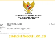 Instansi Harus Segera Usulkan Formasi ASN 2026 Sebelum Batas Akhir Maret, Bagaimana Pengaruhnya terhadap Rekrutmen CPNS dan PPPK?